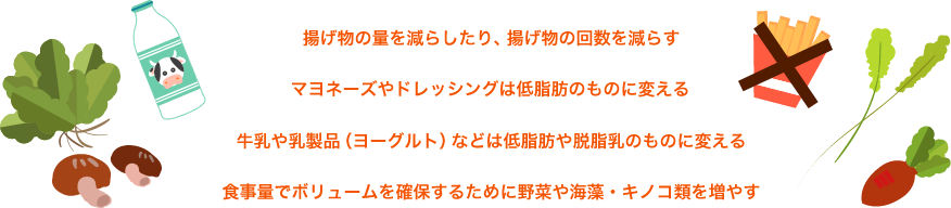 揚げ物の量を減らしたり、揚げ物の回数を減らす マヨネーズやドレッシングは低脂肪のものに変える 牛乳や乳製品（ヨーグルト）などは低脂肪や脱脂乳のものに変える 食事量でボリュームを確保するために野菜や海藻・キノコ類を増やす